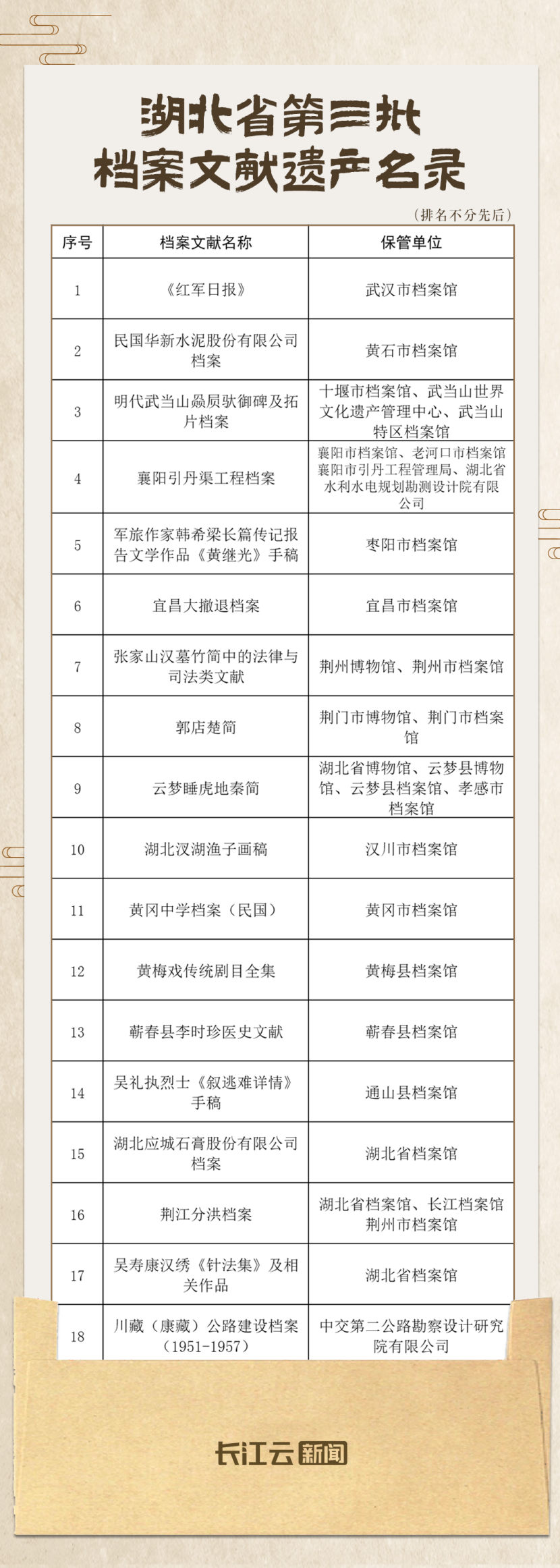 image.gif